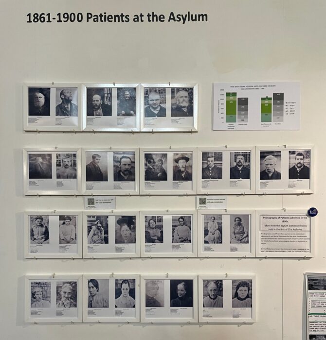 Photographs of asylum patients: an analysis – Glenside Hospital Museum